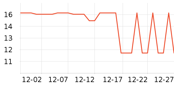 ����Ʒ�Ƴ���������ʷ�۸�