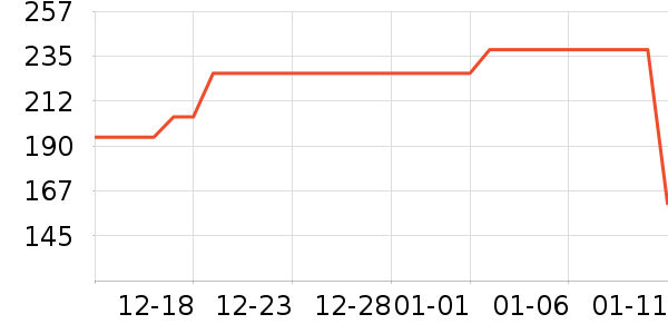 ˮ��ϵ�мҷı�����ʷ�۸�