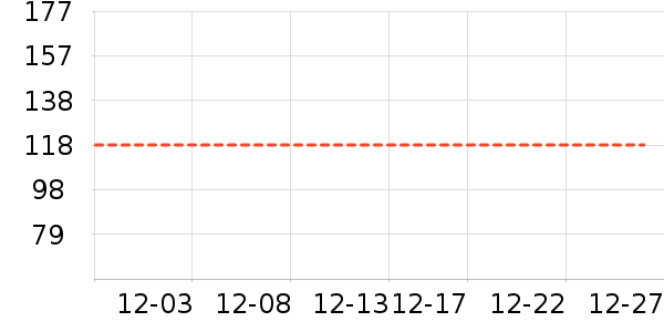 ʱ������/����/������ʷ�۸�