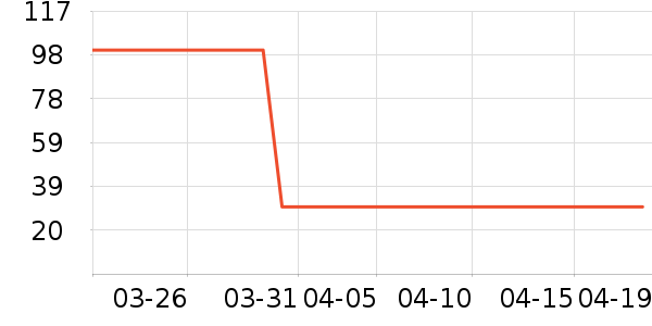 Ƥ�������п���ʷ�۸�