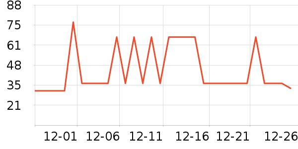 �����ȿ���/�̲���ʷ�۸�