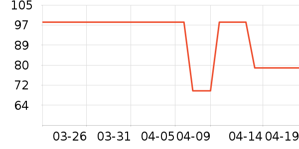 ����С����ͯ������ʷ�۸�