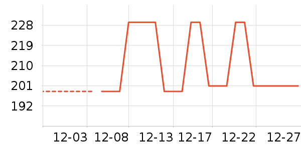 ��;ɭ������ʷ�۸�