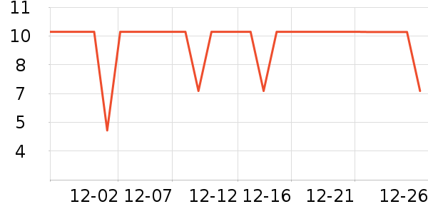 ���׾��������ʷ�۸�