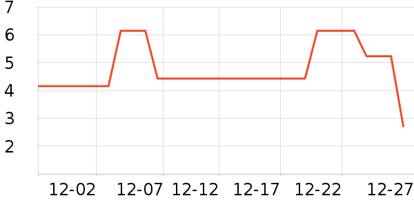 ����Ʒ�ƹ���ʳ��ʷ�۸�