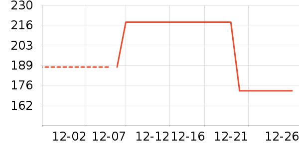 �����߸��������ʷ�۸�