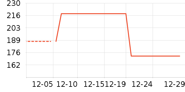 �����߸��������ʷ�۸�