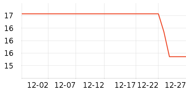 �޹���������ʷ�۸�