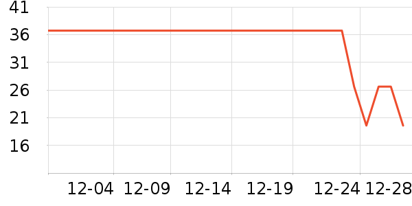 �춹��ͯ���¿���ʷ�۸�