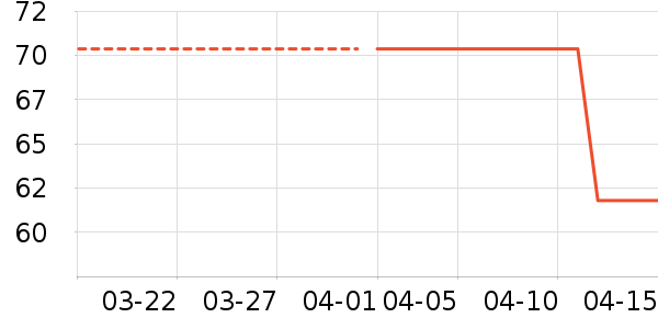 �־���ҽ������ʷ�۸�