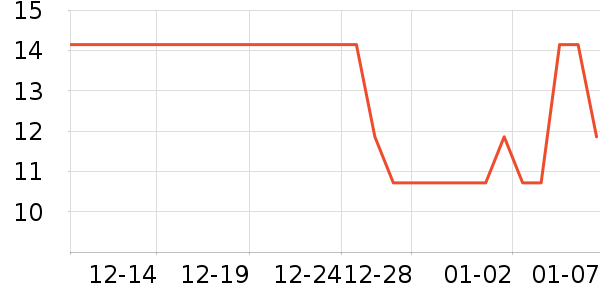 ��ά��ԡ����Ʒ��ʷ�۸�