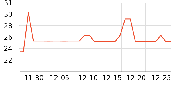 sailner��ӡ����ʷ�۸�