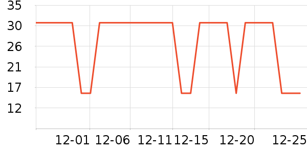 ����������������ʷ�۸�