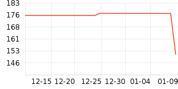 361���ͯ���峵��ʷ�۸�