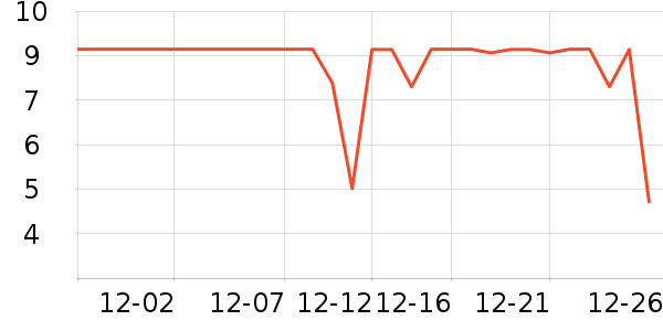 ����Ʒ�Ƴ�������������ʷ�۸�