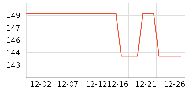 ���˻��Ƴ�����ʷ�۸�