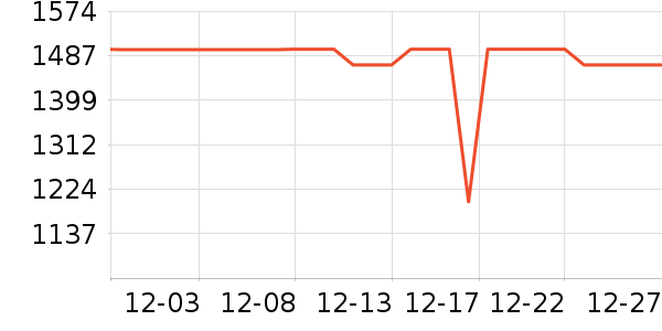 ˧�����̻���ʷ�۸�