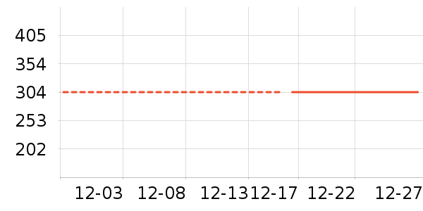 ��Ĥ������ʷ�۸�