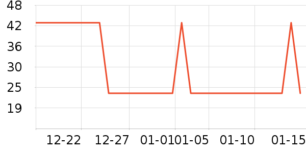 ��˸����������Ʒ��ʷ�۸�