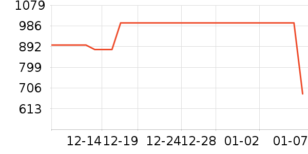 ����Ʒ�Ƶ�ˮ��/��ˮƿ��ʷ�۸�