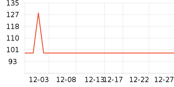 �ϼ�������/��ϯ��ʷ�۸�