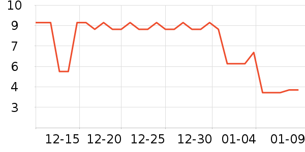 ����Ʒ��������ʷ�۸�