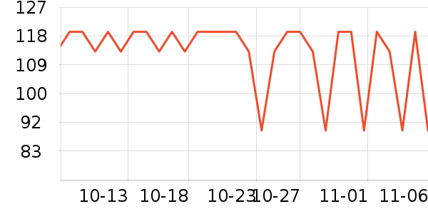 Ʒʤ������ʷ�۸�