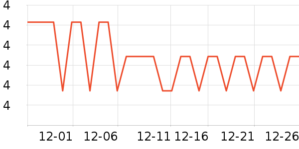 ����Ʒ�ư�Ħ��/��Ħ����ʷ�۸�