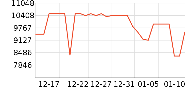 С���ϴ�»���ʷ�۸�