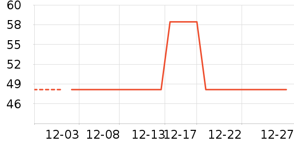 ��ľ����ʿ����Ь��ʷ�۸�