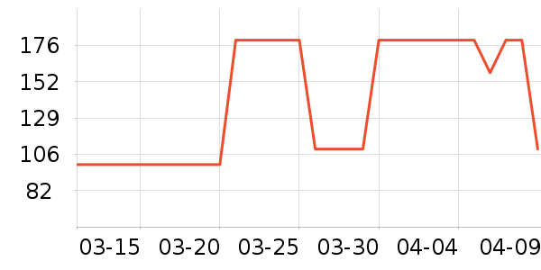 ������������ʷ�۸�