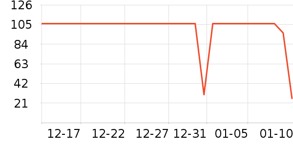 ����԰������ʳ��ʷ�۸�