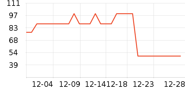 ��ƥ�Ǳ�ů������ʷ�۸�