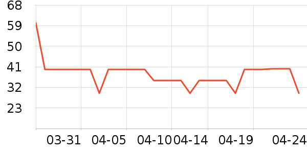 �����ζ������Ʒ��ʷ�۸�