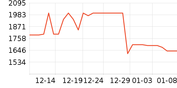 ������ˮ��/��ˮƿ��ʷ�۸�