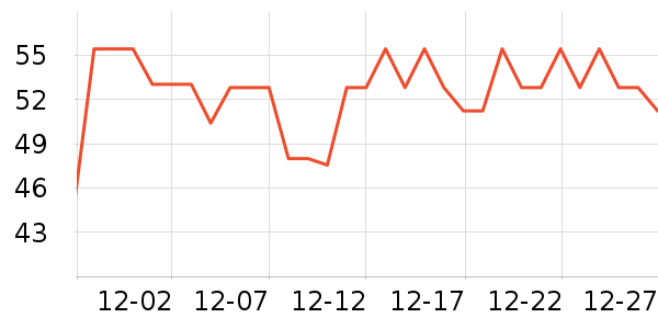 ����Ʒ��������ʷ�۸�