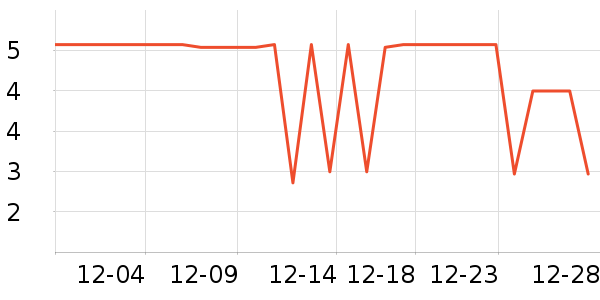 ���������/Ͱ��ʷ�۸�