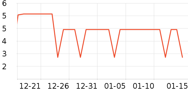 ���������/Ͱ��ʷ�۸�