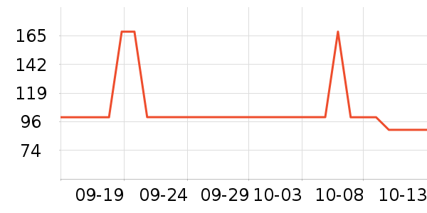 �籩������Ϸ�ֱ���ʷ�۸�
