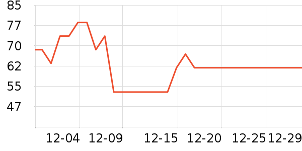 ��Ҷ��ƾ�/��������ʷ�۸�