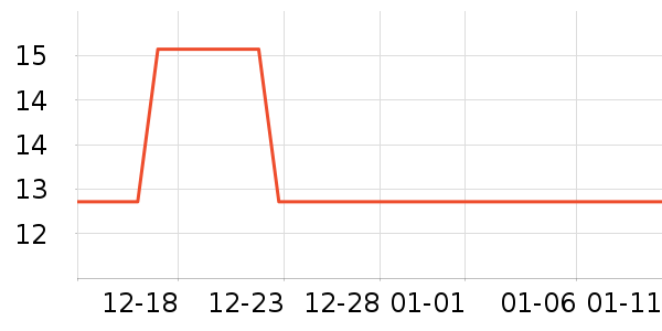 ChokichokiŮʿ��Ь��ʷ�۸�