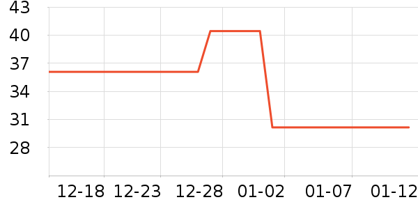 ΢Ц�軧��������ʷ�۸�
