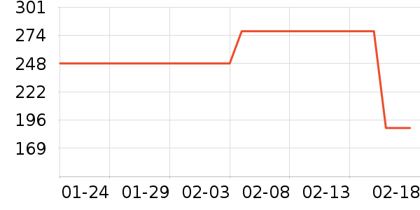 ľ��ɭ��װƤЬ��ʷ�۸�