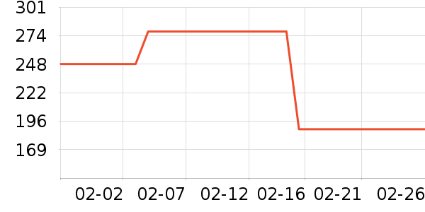 ľ��ɭ��װƤЬ��ʷ�۸�