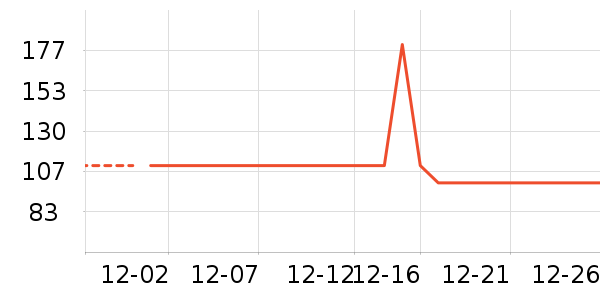 Ƥ�������п���ʷ�۸�