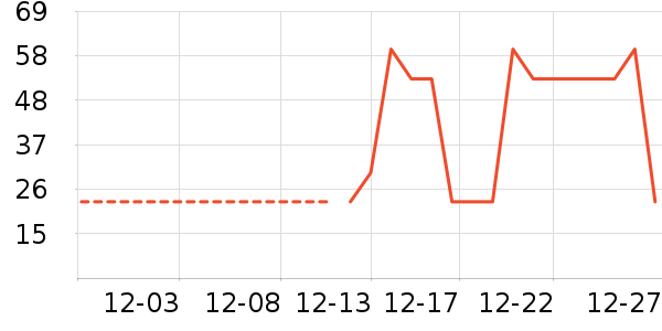 �п���Ůʿ�ڿ���ʷ�۸�