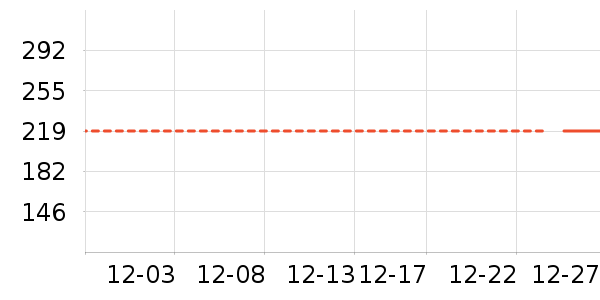 è�˱�ů������ʷ�۸�