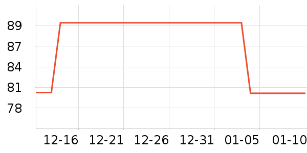 ����Ӿ����ʷ�۸�