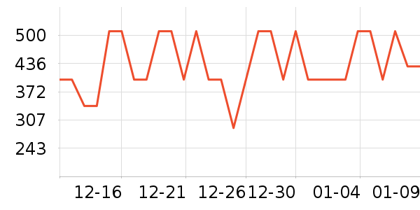 ѼѼ���޷���ʷ�۸�