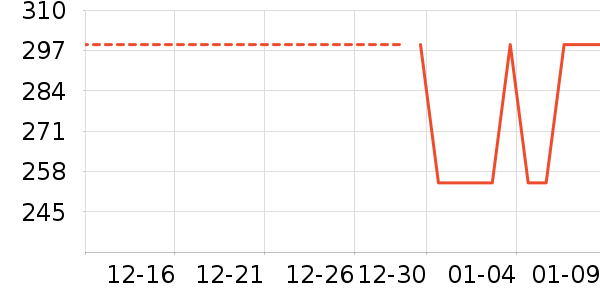 Ůʽţ�п�/���п�/�̿���ʷ�۸�